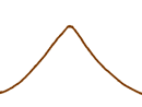 稜線がやわらかい山